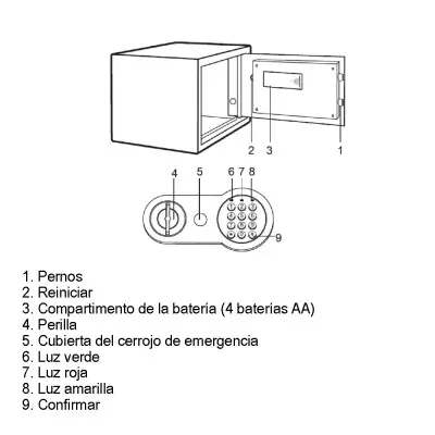 Imagen adicional